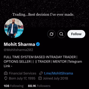 Mohit Sharma Course Option Trading Updated 2024