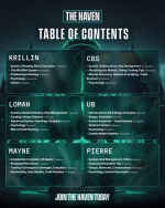 THE HAVEN - Crypto Trading Course's