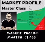 Nataraj Malawade – Market Profile Master Class