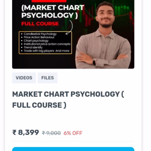 Trademix MCP ( Market Chart Psychology) Course