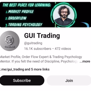 Gui Trading  Smc Course By Sanjeev Gaur