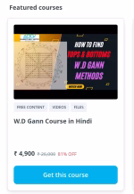 Market Geometry by Prateem Tungare - W.D Gann Course in Hindi
