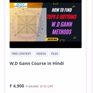 Market Geometry by Prateem Tungare - W.D Gann Course in Hindi