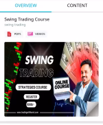 Trading With Karol Swing Trading Course