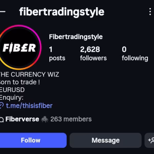 Fiber Trading Style Course
