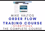 Mike Voltos Orderflow Trading Course