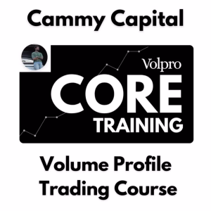 Volume Profile Trading Strategy- Cammy Capital
