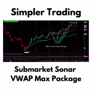 Simpler Trading: Submarket Sonar & VWAP Max Package – Course