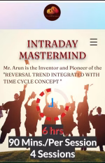 Stock Khazaana - Intraday Mastermind Course 2021