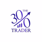 The 30% Trader Course - Advanced Price action & Trading Psychology Course