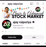 Ajay Raipuriya - Complete Basic To Advanced Stock Market Course With Indicators