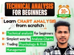 Technical analysis for Beginners By Akshat Mahajan