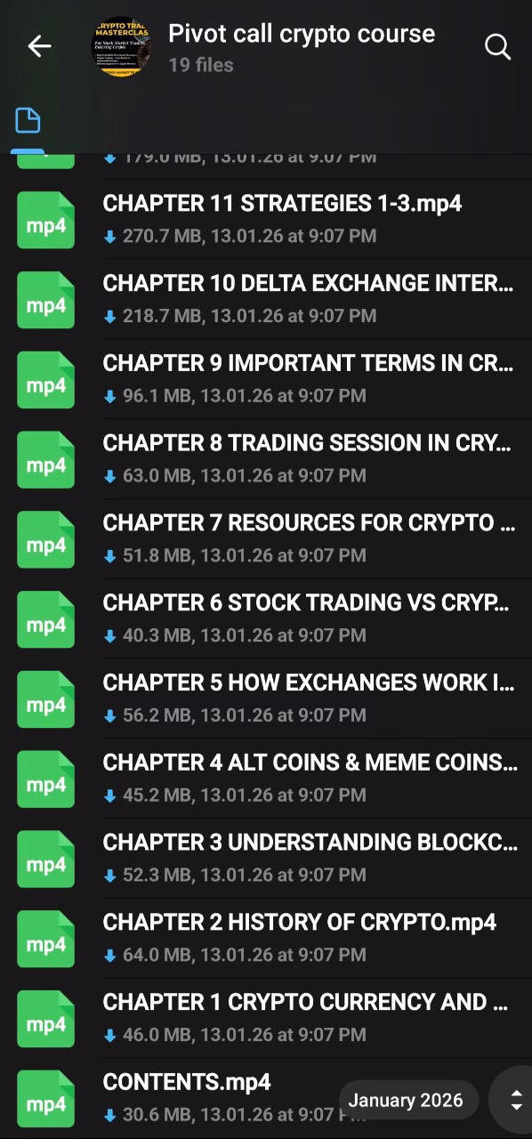 Pivot Call Crypto Trading Masterclass 2 photo 2026 01 17 21 39 51