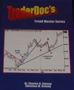 TraderDoc’s Trend Master Series by Dr Charles Schaap