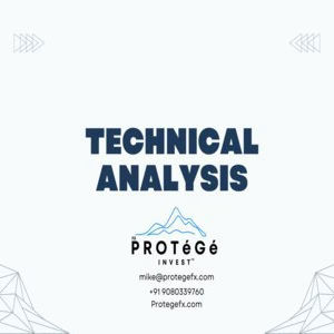 Protege fx  Simplified Technical Analysis: BB + RSI + Basic Price Action + Economic